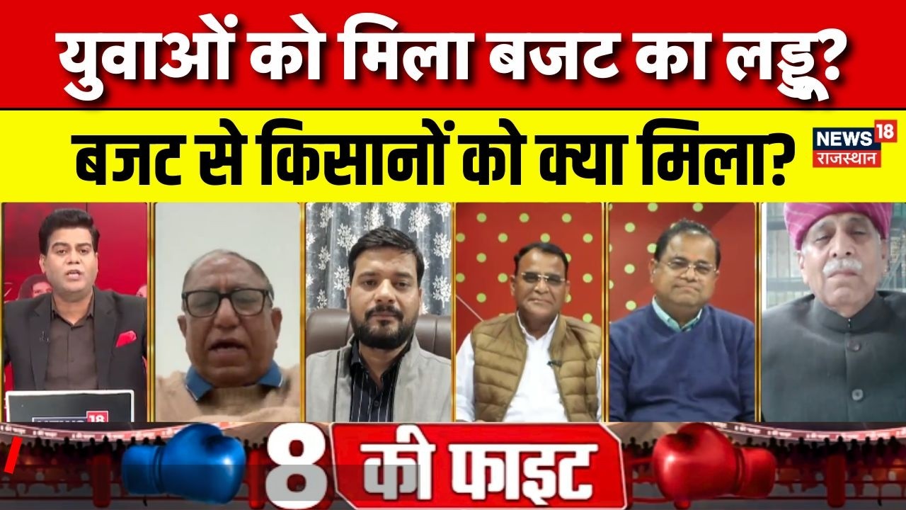 Rajasthan Budget 2026 : विकास को रफ्तार, बजट जोरदार! Farmers Relief | Youth Empowerment | Top News