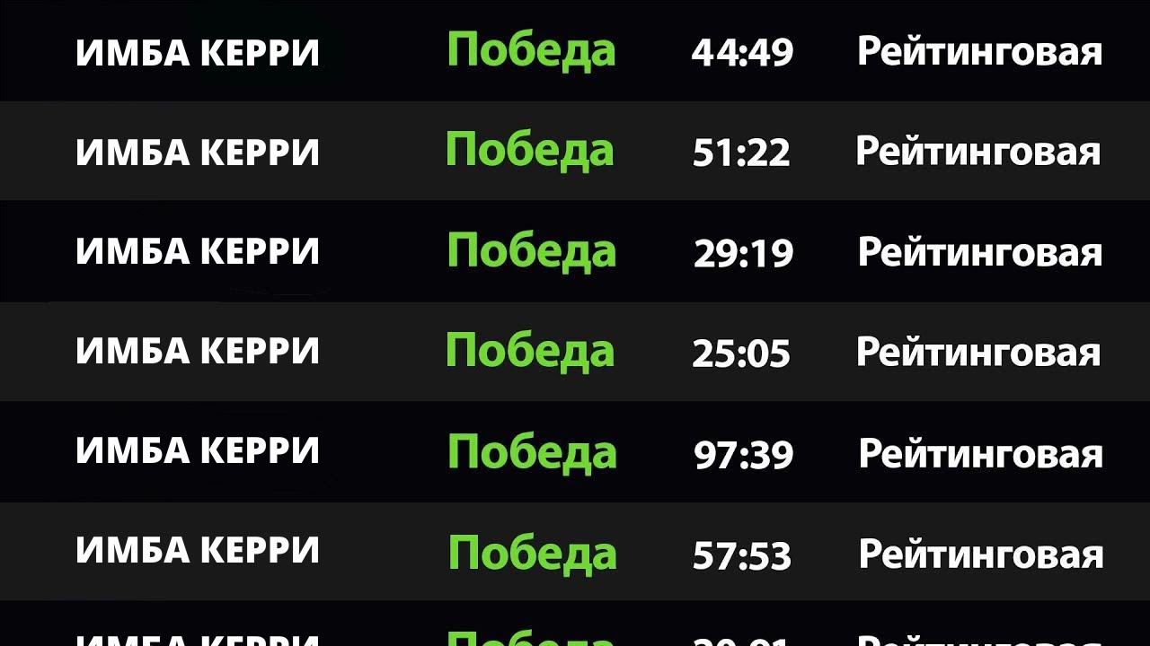13000 ММР МОРФ В НОВОМ ПАТЧЕ! СИЛЬНЕЙШИЙ КЕРРИ ПАТЧА 7.32Е! - 23savage Morphling Dota 2