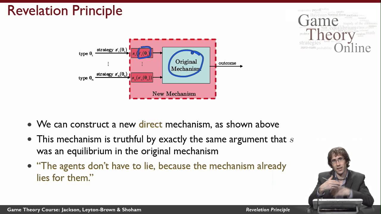 GTO2-2-03: Revelation Principle