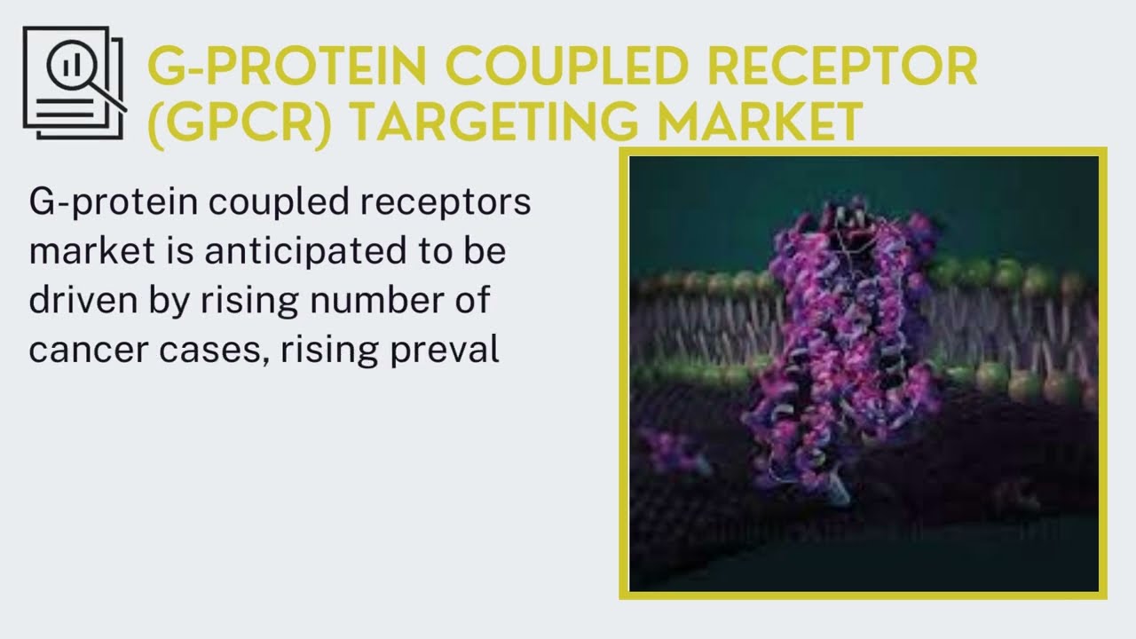 G-Protein Coupled Receptor (GPCR) Targeting Market | IDA