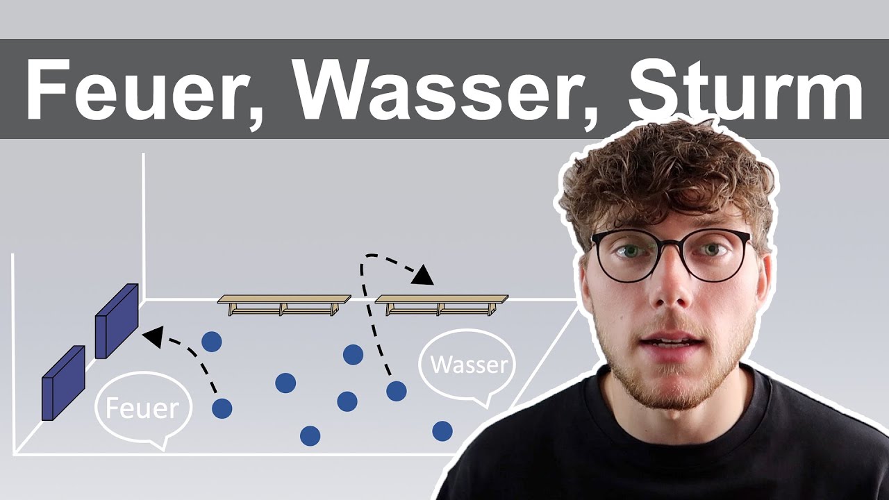 FEUER, WASSER, STURM | SPORT SPIELE zum AUFW&Auml;RMEN