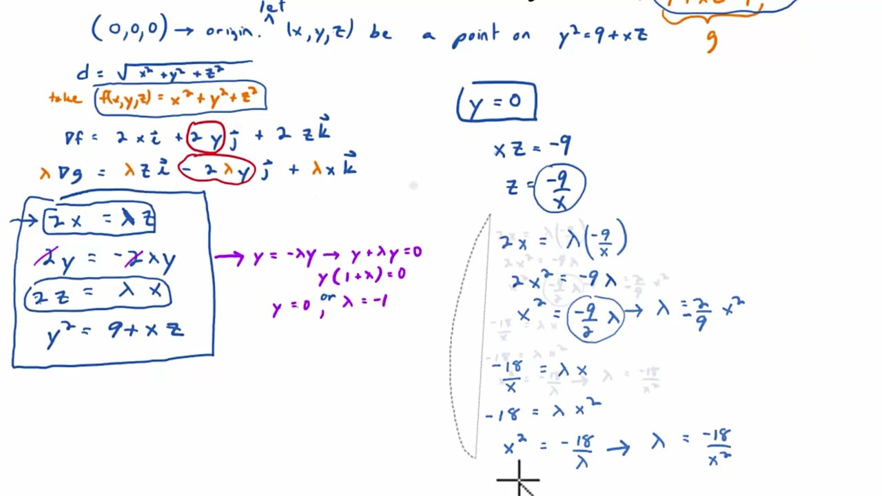 Video 14.8.6: Use Lagrange Multipliers to Minimize the Distance from a Surface to the Origin