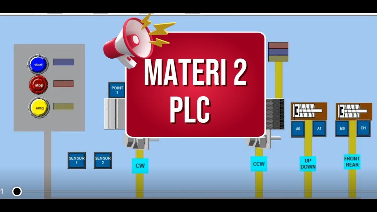 Materi 2 PLC (programmabel logic control) 