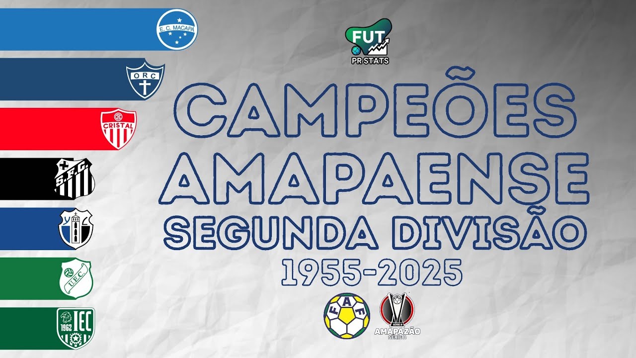 Campeões do Campeonato Amapaense Segunda Divisão (1955-2025)