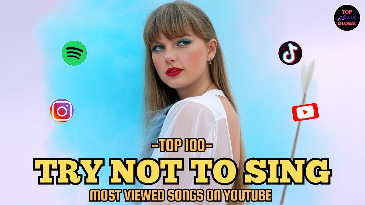 Top 100 Most VIEWED Songs of All Time | 2025 Compilation | TopMusicGlobal