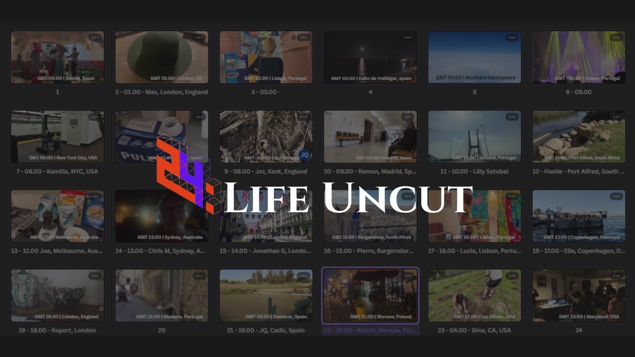 Site24: Life Uncut