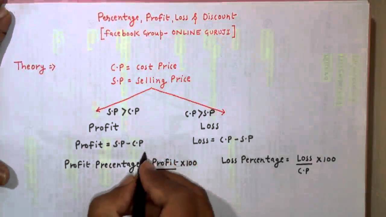 PERCENTAGE PROFIT LOSS AND DISCOUNT 1