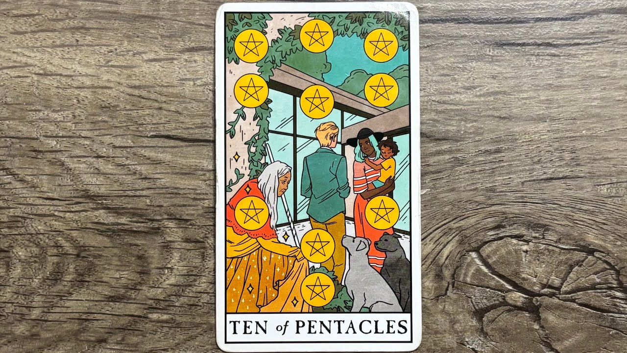 CAPRICORN ♑️ You will be shocked when this is revealed 🤯 Justice comes to you!