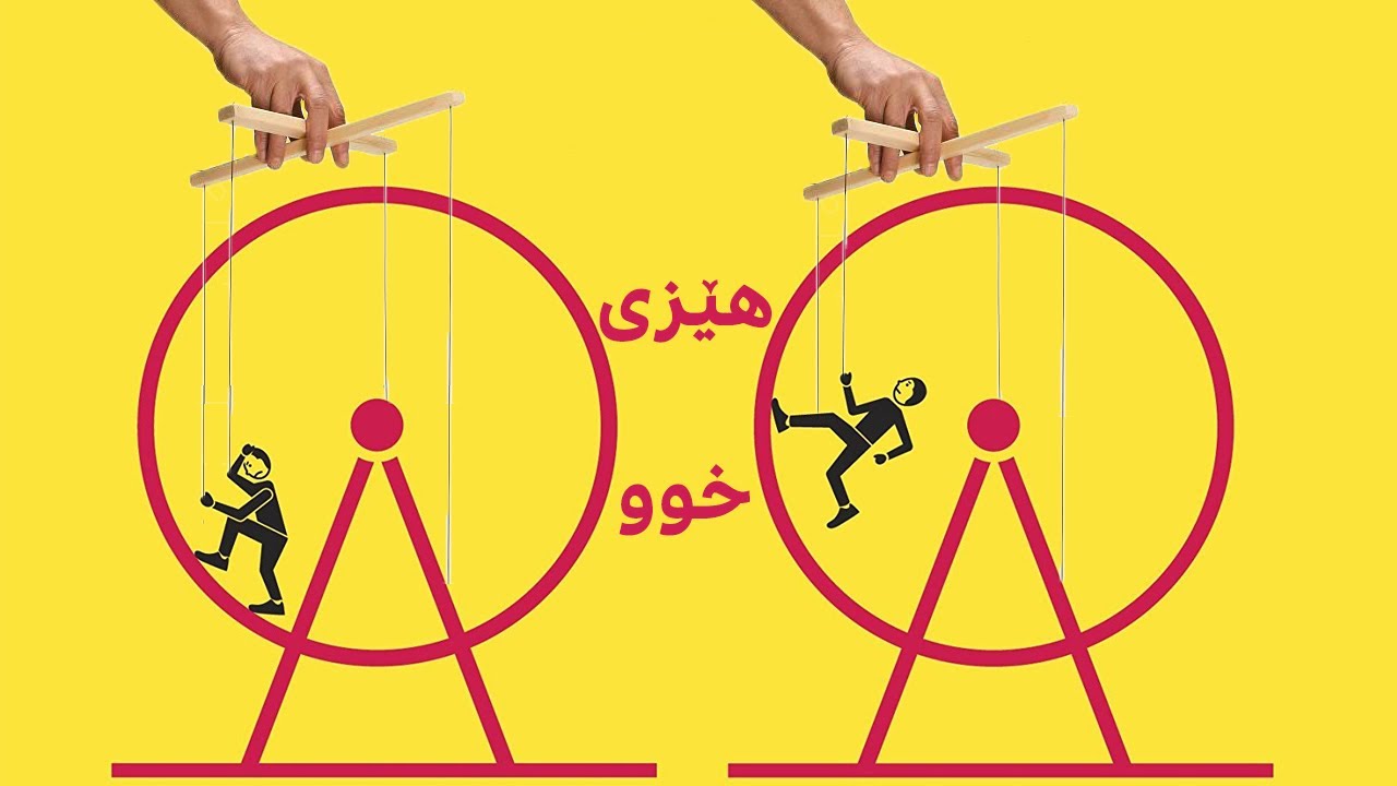 خوو چۆن دروست دەبێت، چۆن خۆت لە کۆتی خووەکان رزگار  دەکەیت؟ شەرحی  کتێبی  هێزی خووەکان - بەشی یەکەم