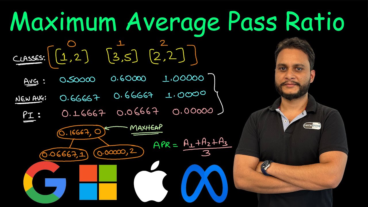Maximum Average Pass Ratio | Leetcode 1792