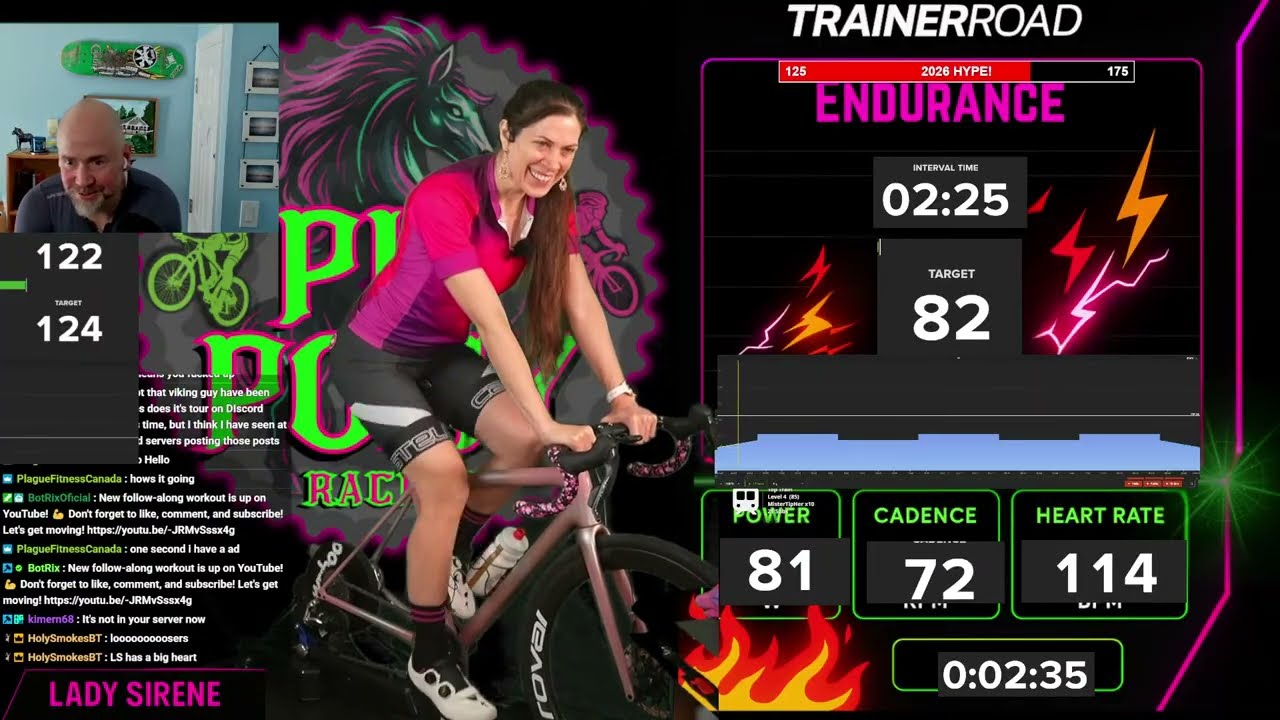 Train like a cyclist-Endurance| Checking out TrainerRoad's new AI update