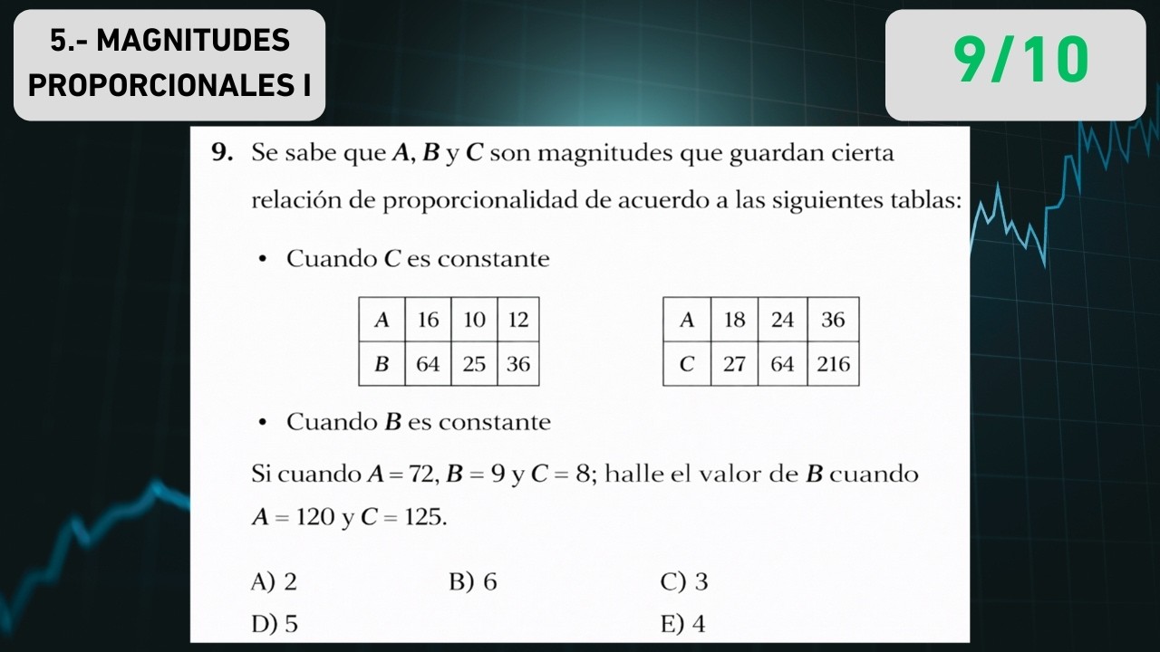 ARITMETICA 05-09 MAGNITUDES PROPORCIONALES I