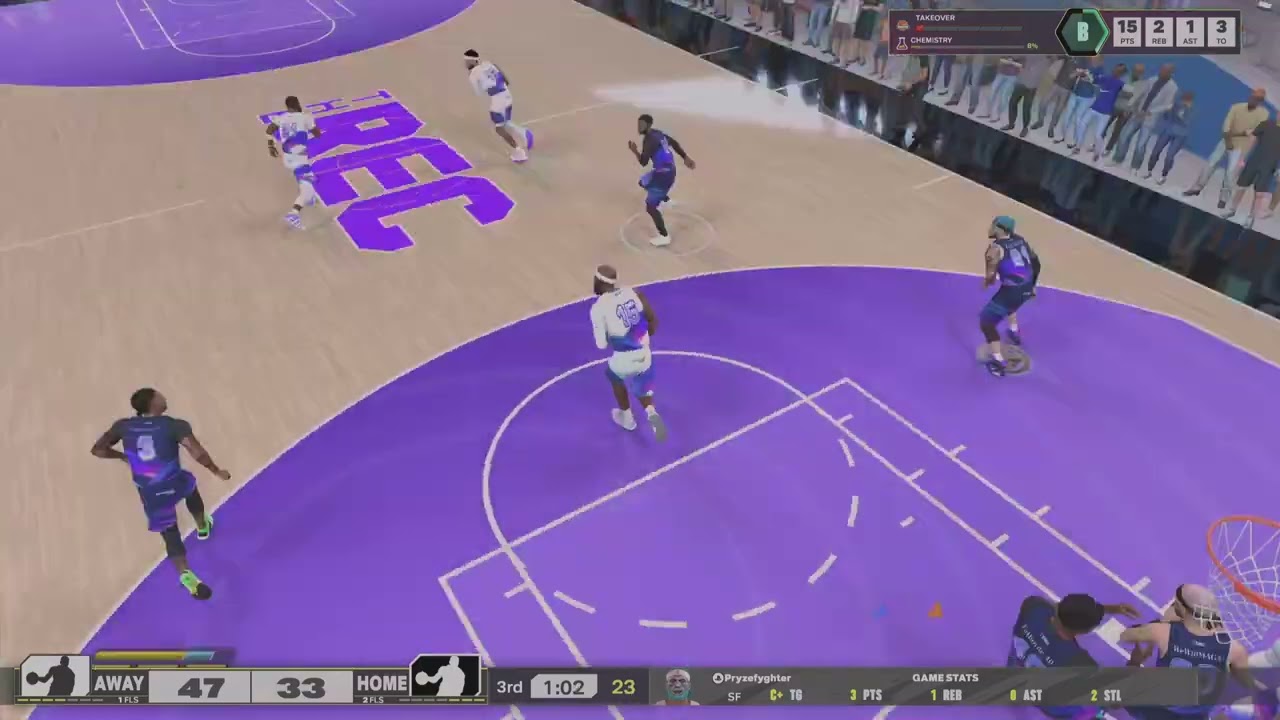 NBA 2K25 How to Do a No Look Pass