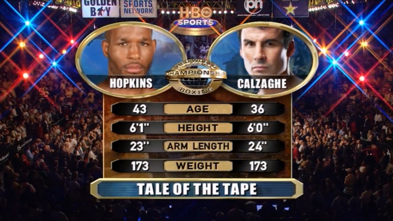 The best moments Joe Calzaghe vs. Bernard Hopkins / Лучшие моменты Джо Кальзаге vs. Бернард Хопкинс