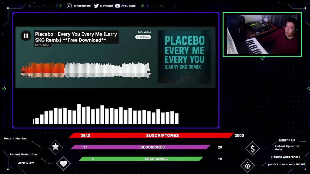 Placebo - Every You Every Me (Larry SKG Remix)