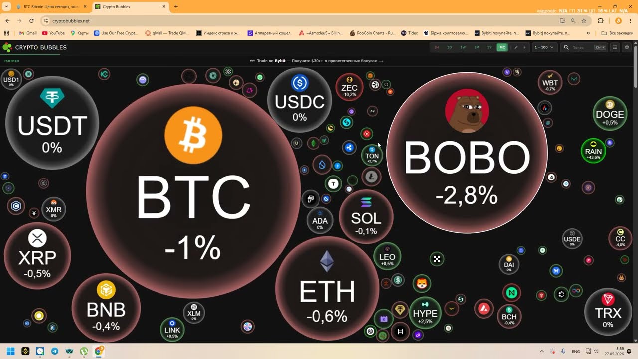BOBO 140000% будь осторожен побреют.