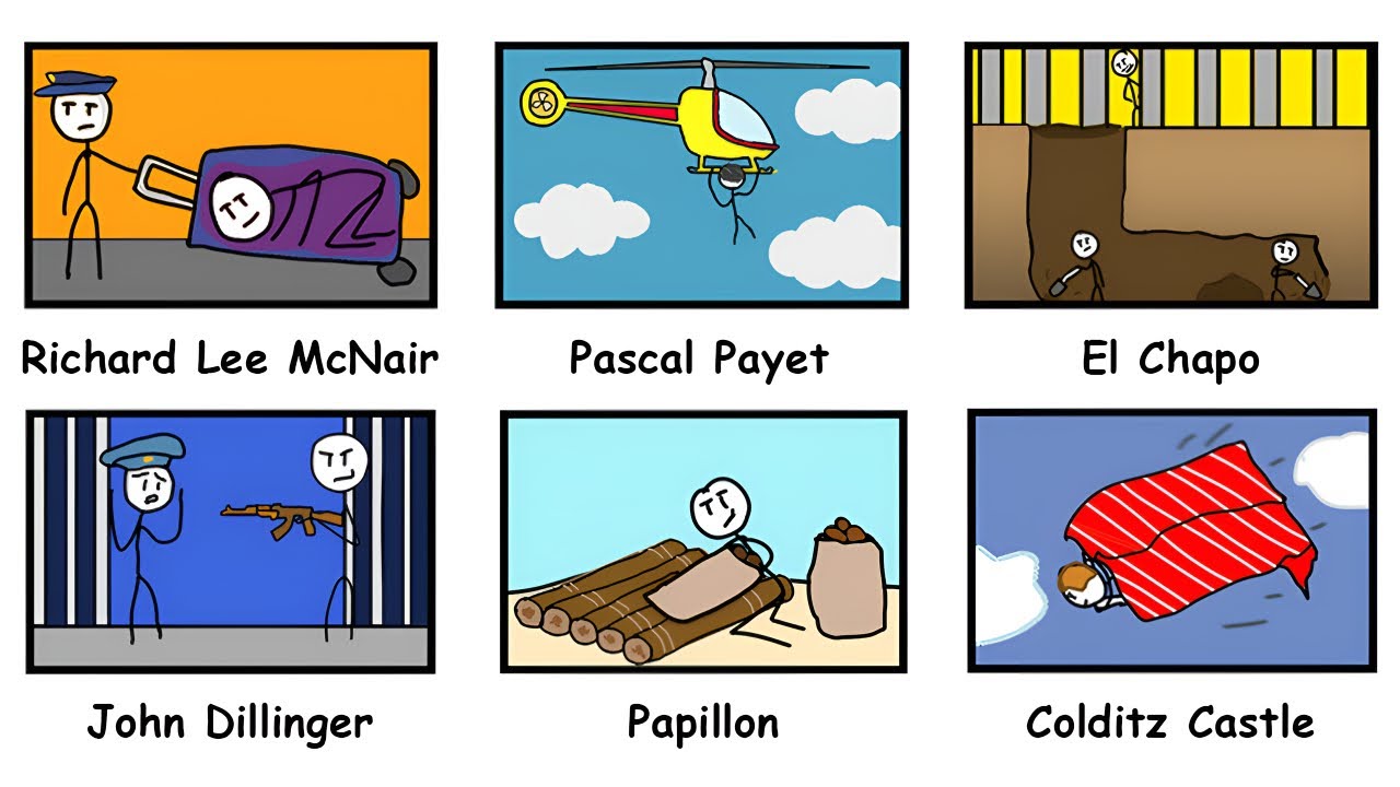 The Craziest Prison Escapes Ever, Explained in 10 Minutes