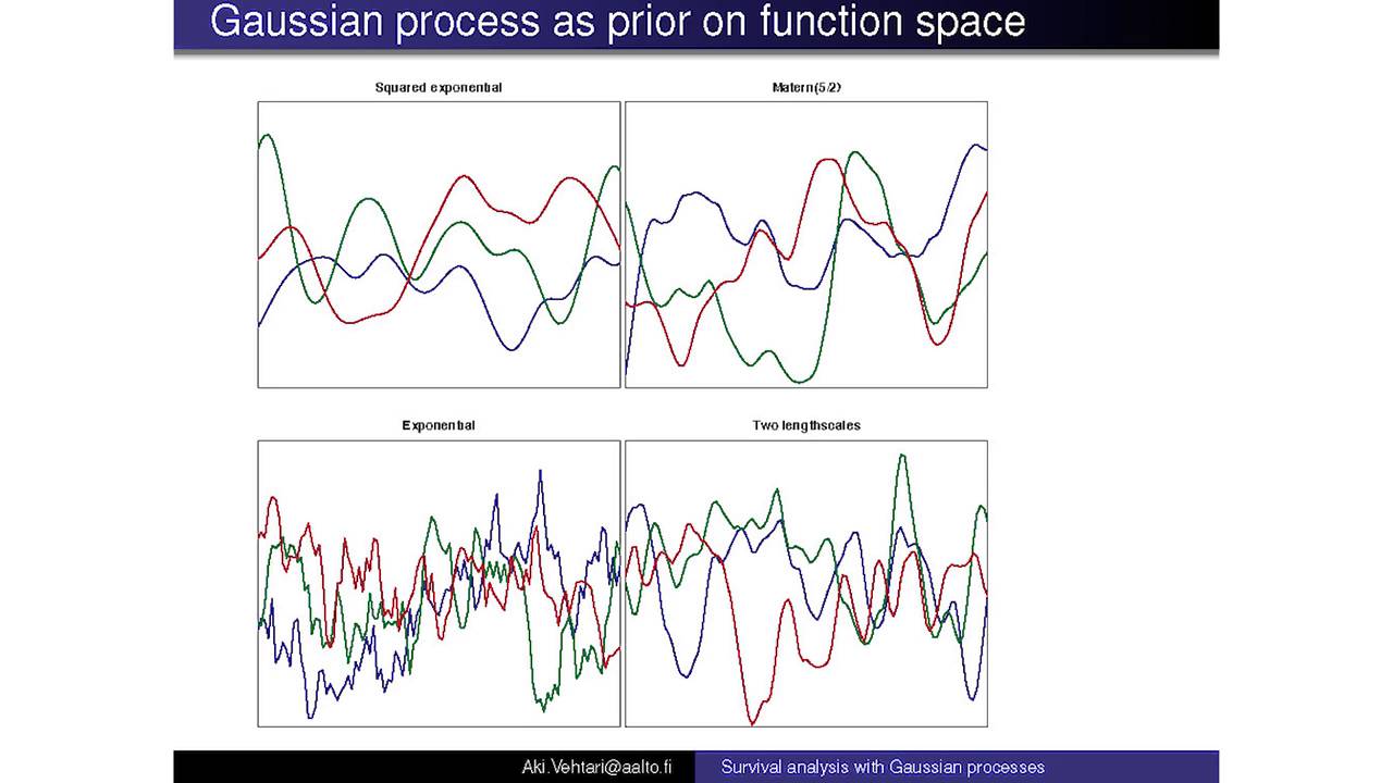 Aki Vehtari - Gaussian processes for survival analysis