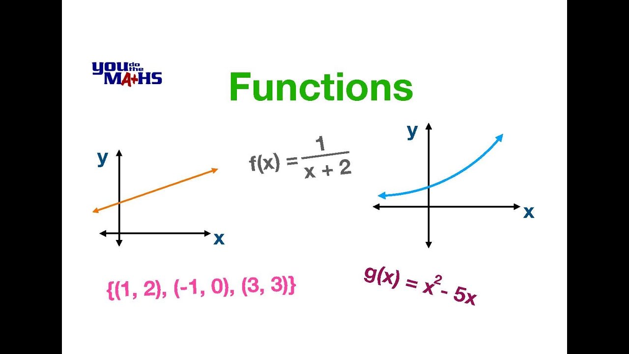 Functions