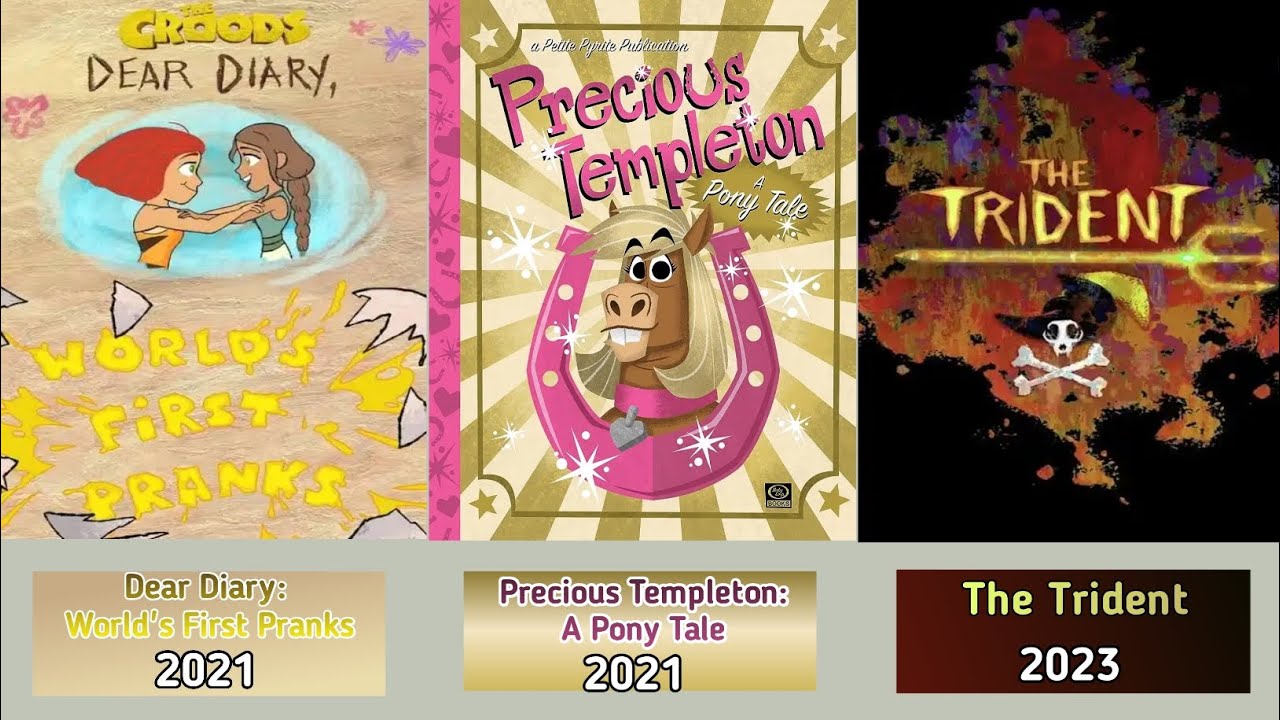 List Of All DreamWorks Animations Short Films (2001-2023)