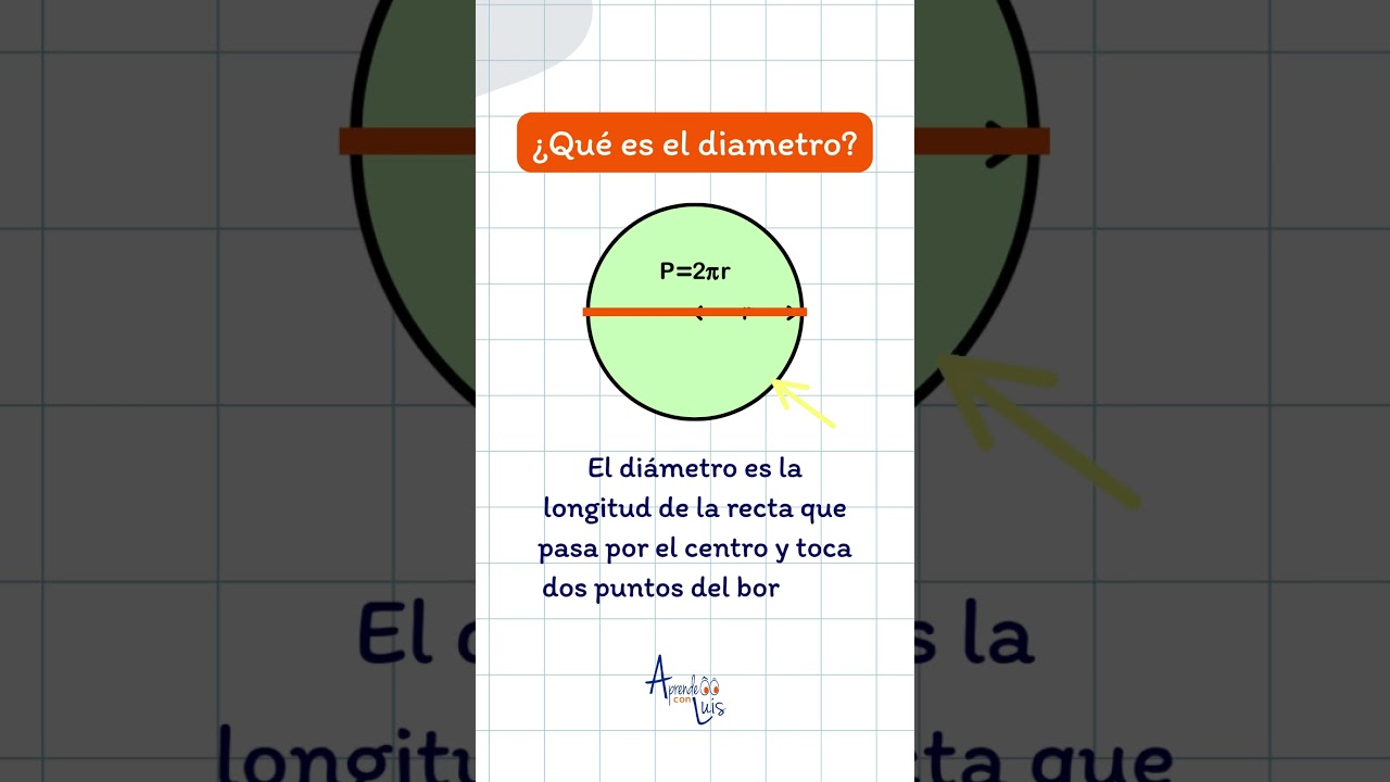 ¿Qué es diámetro de un círculo?  