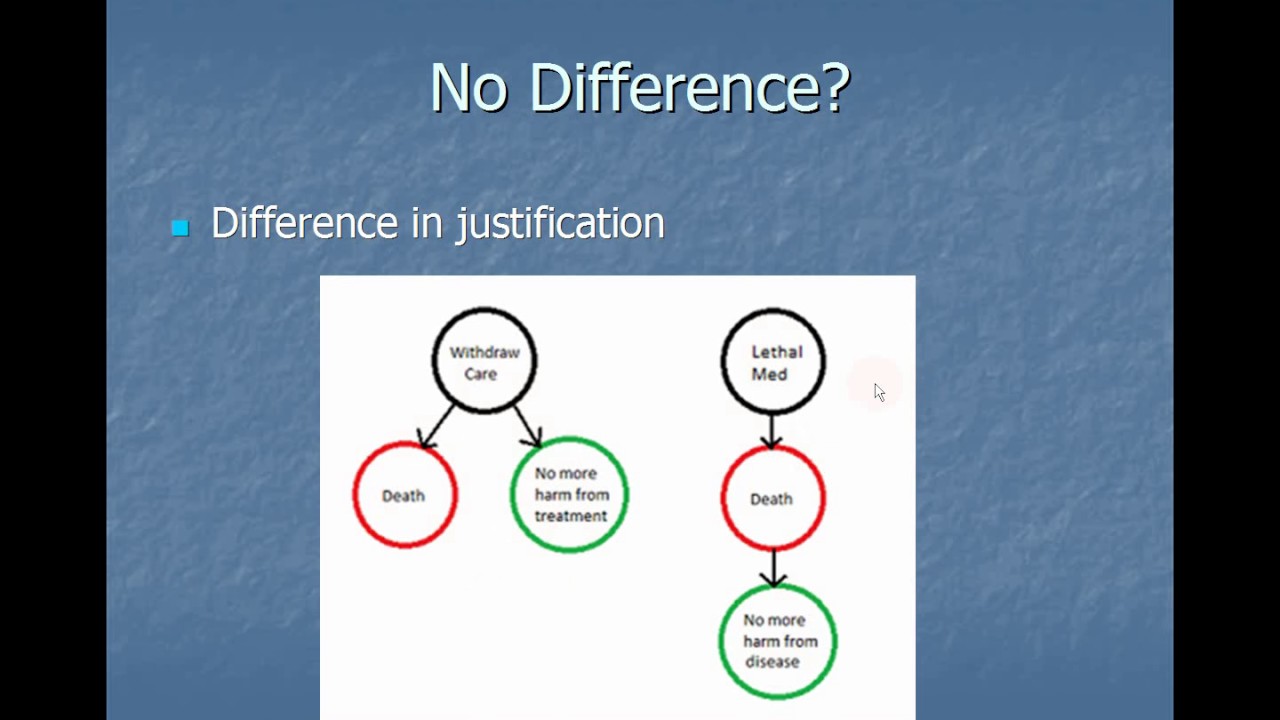 The difference between assisted suicide and withdrawing life sustaining treatment