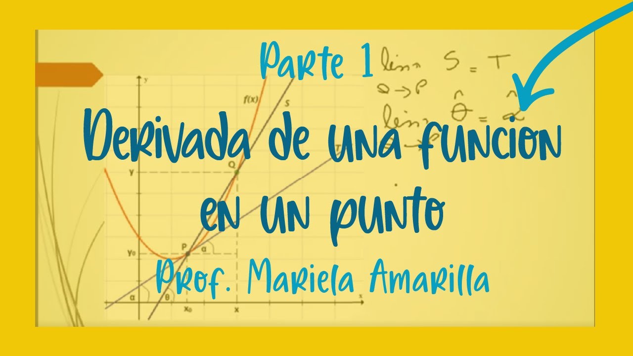 Explicación de la DERIVADA DE UNA FUNCION EN UN PUNTO / Parte 1