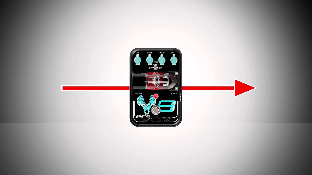 Pa4X Video Manual Part 5: Effects