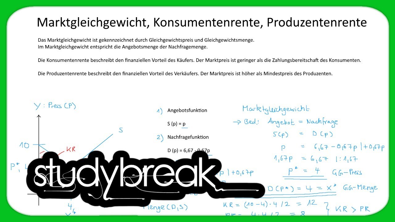 Marktgleichgewicht, Konsumentenrente, Produzentenrente | Volkswirtschaftslehre