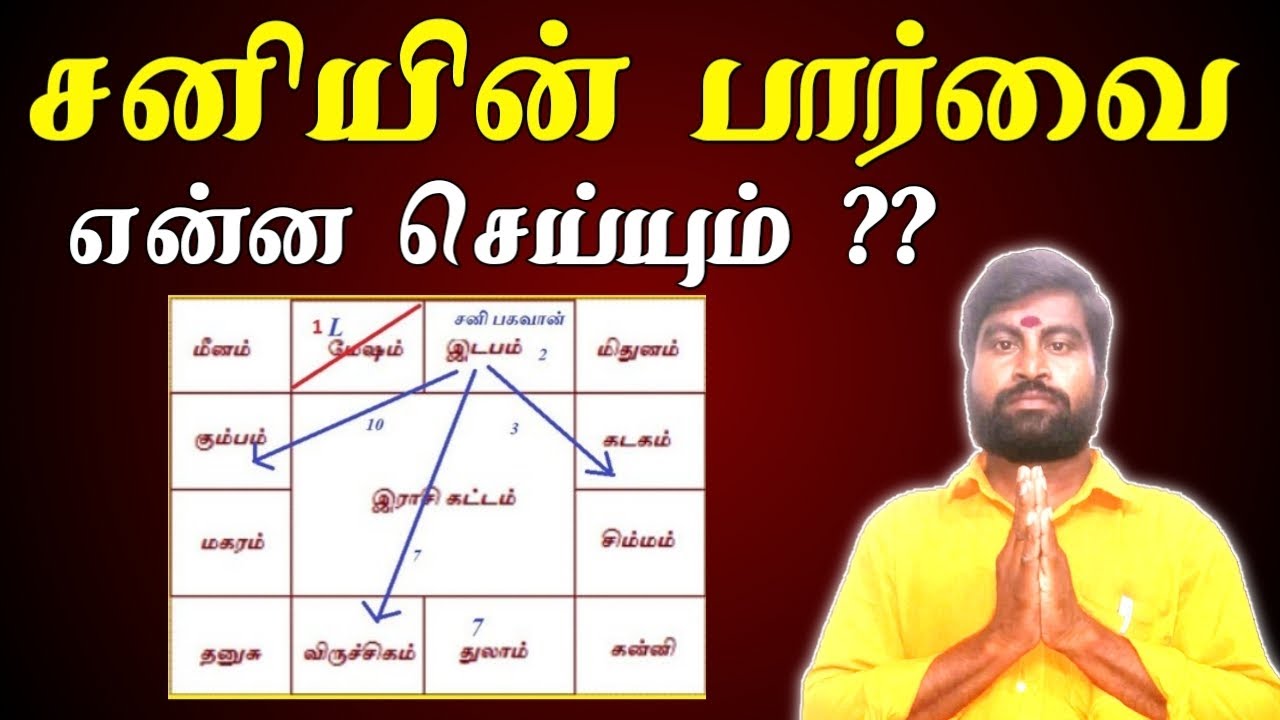 சனியின் பார்வை என்ன செய்யும் | Sani Parvai Palan
