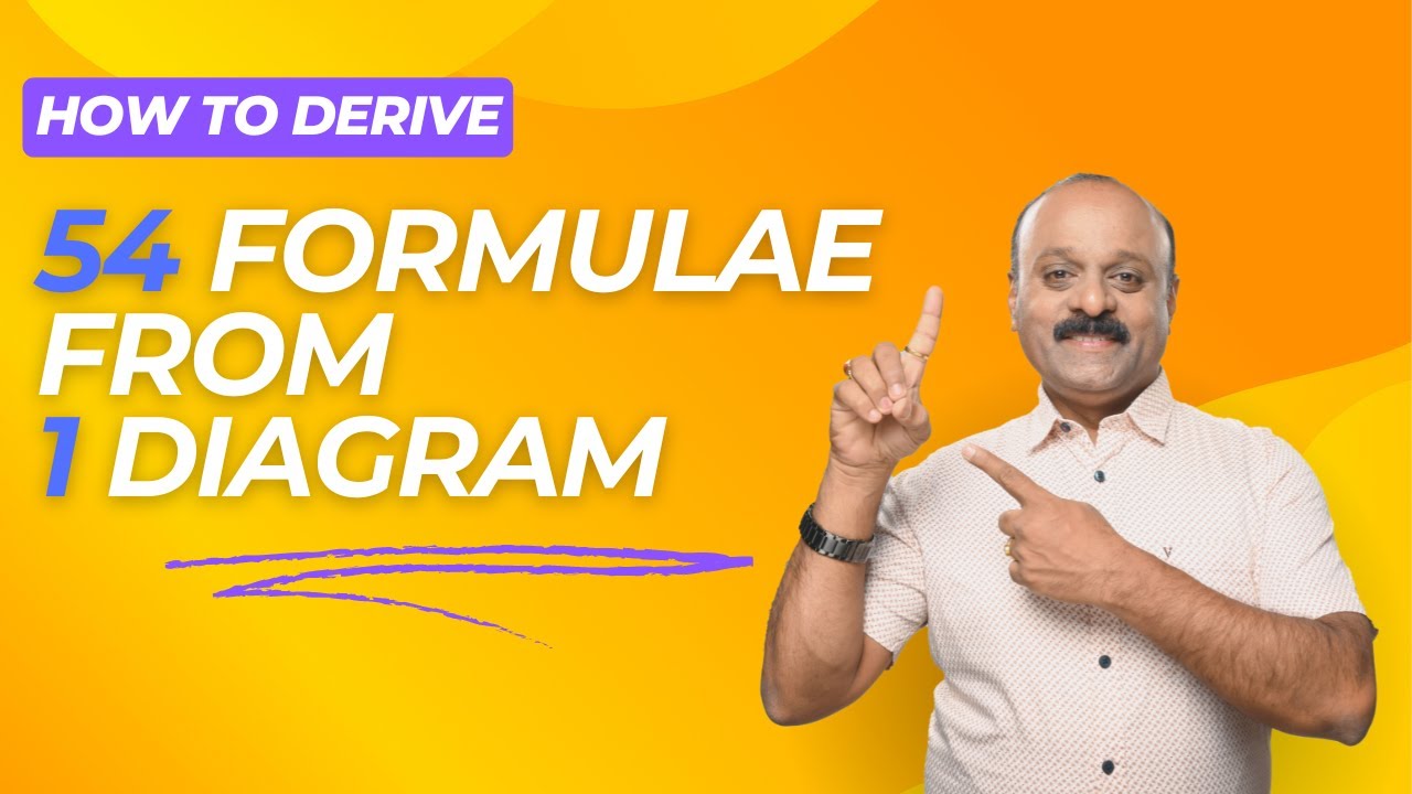 54 Formulae from 1 Diagram | Dhane mastar