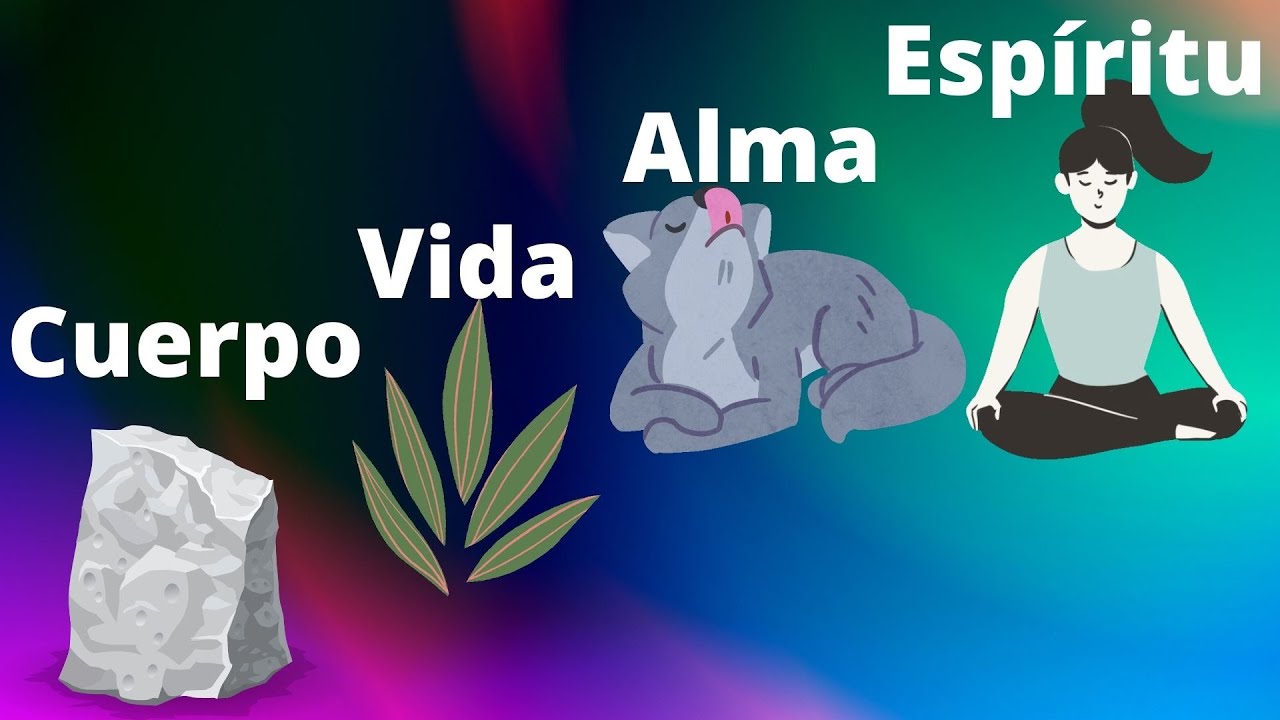Cuerpo, Vida, Alma y Esp&iacute;ritu - Filosof&iacute;a y Ciencia Espiritual
