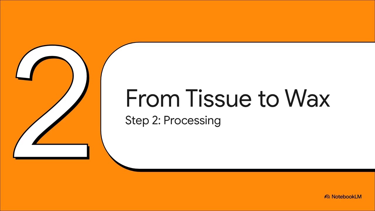 Histopathology and Cytology: Techniques and Applications