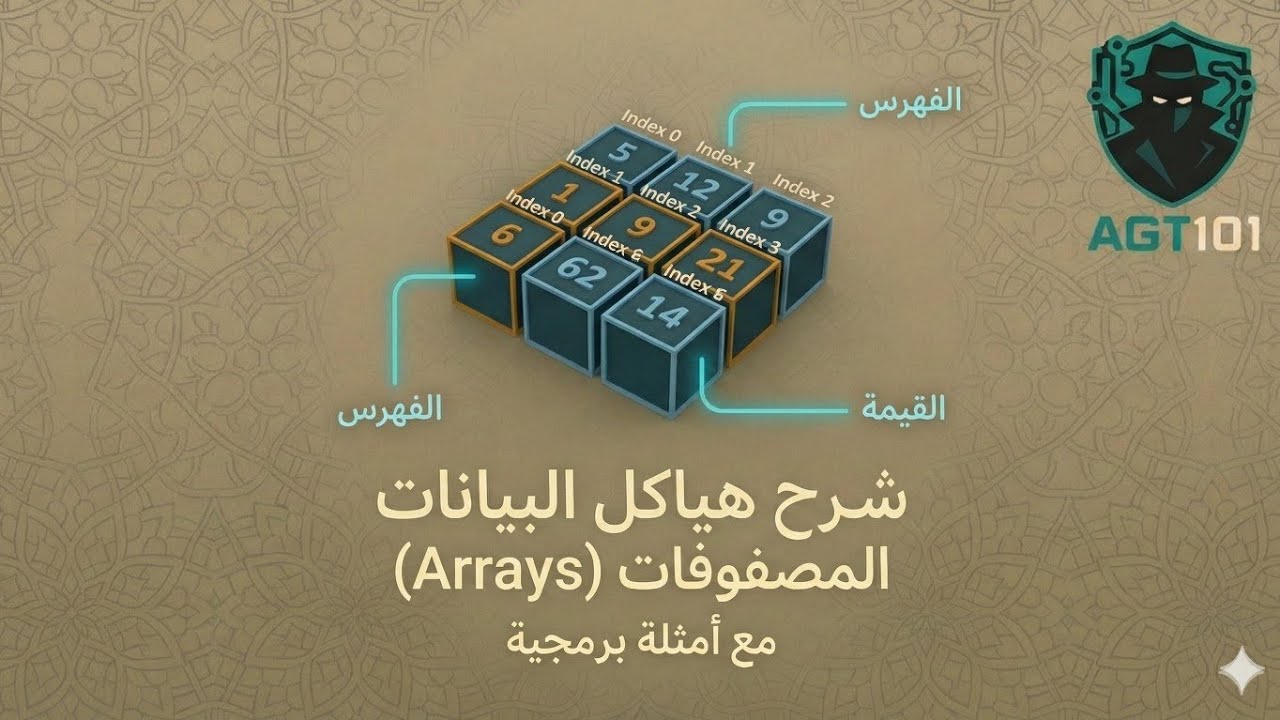 هياكل البيانات - المصفوفات الاحادية والثنائية