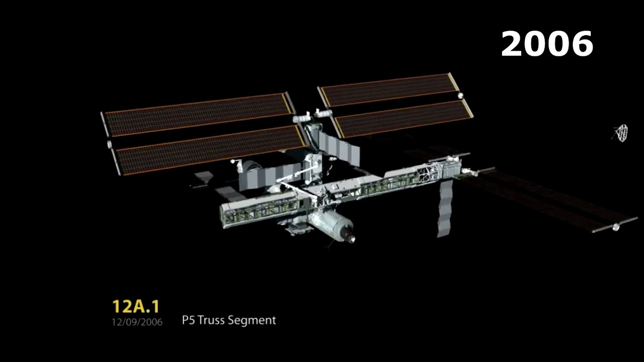 The fascinating evolution of the International Space Station ISS 1998-2021