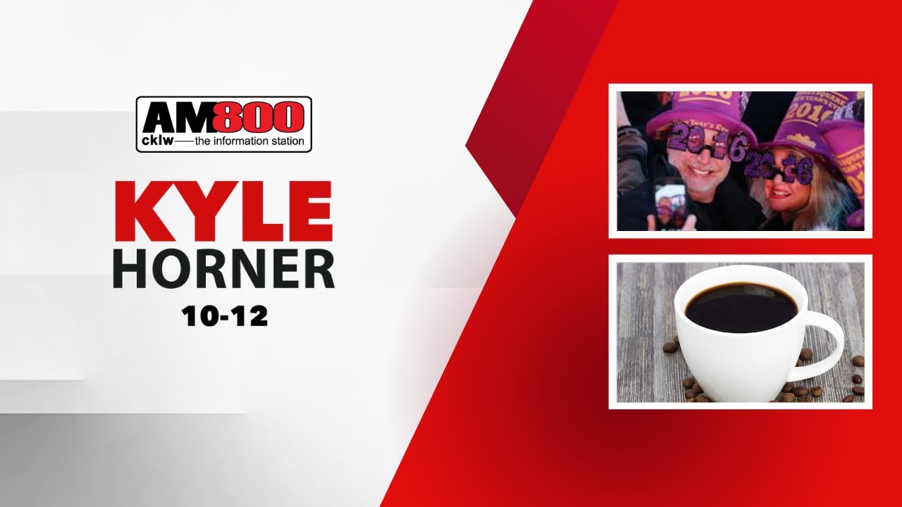 The Kyle Horner Show with Guest Host Kristen Siapas - January 20th, 2026