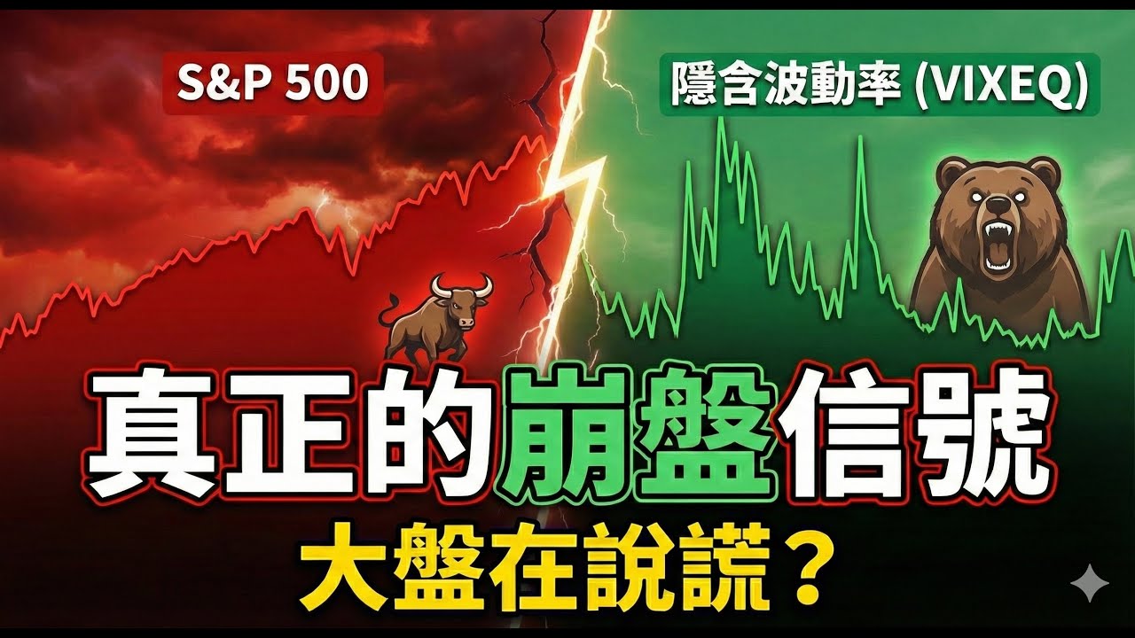 美股風平浪靜？VIX 異常背離！風暴訊號浮現！？