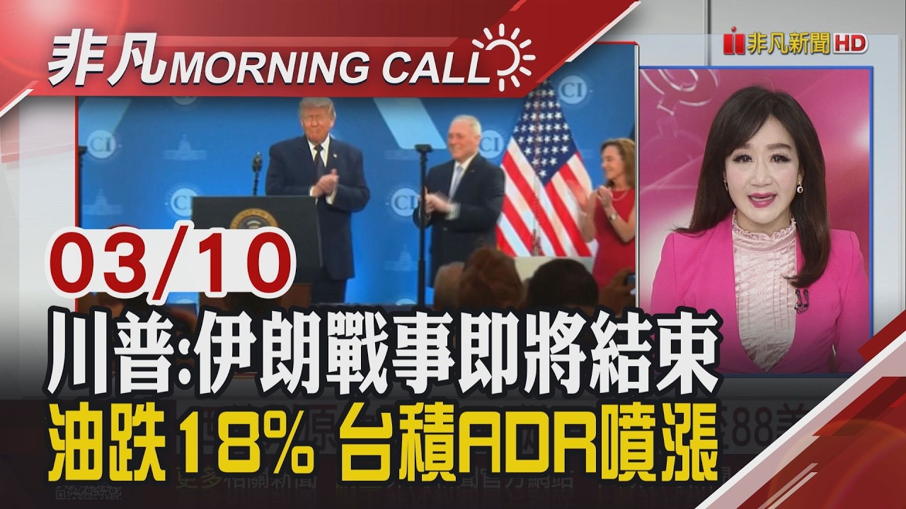 西德州原油跌18% 從119回跌至88美元 台出口年增20% 美佔32%比重 上市櫃資減184億 投信買135億｜主播陳韋如｜【非凡Morning Call】20260310｜非凡財經新聞