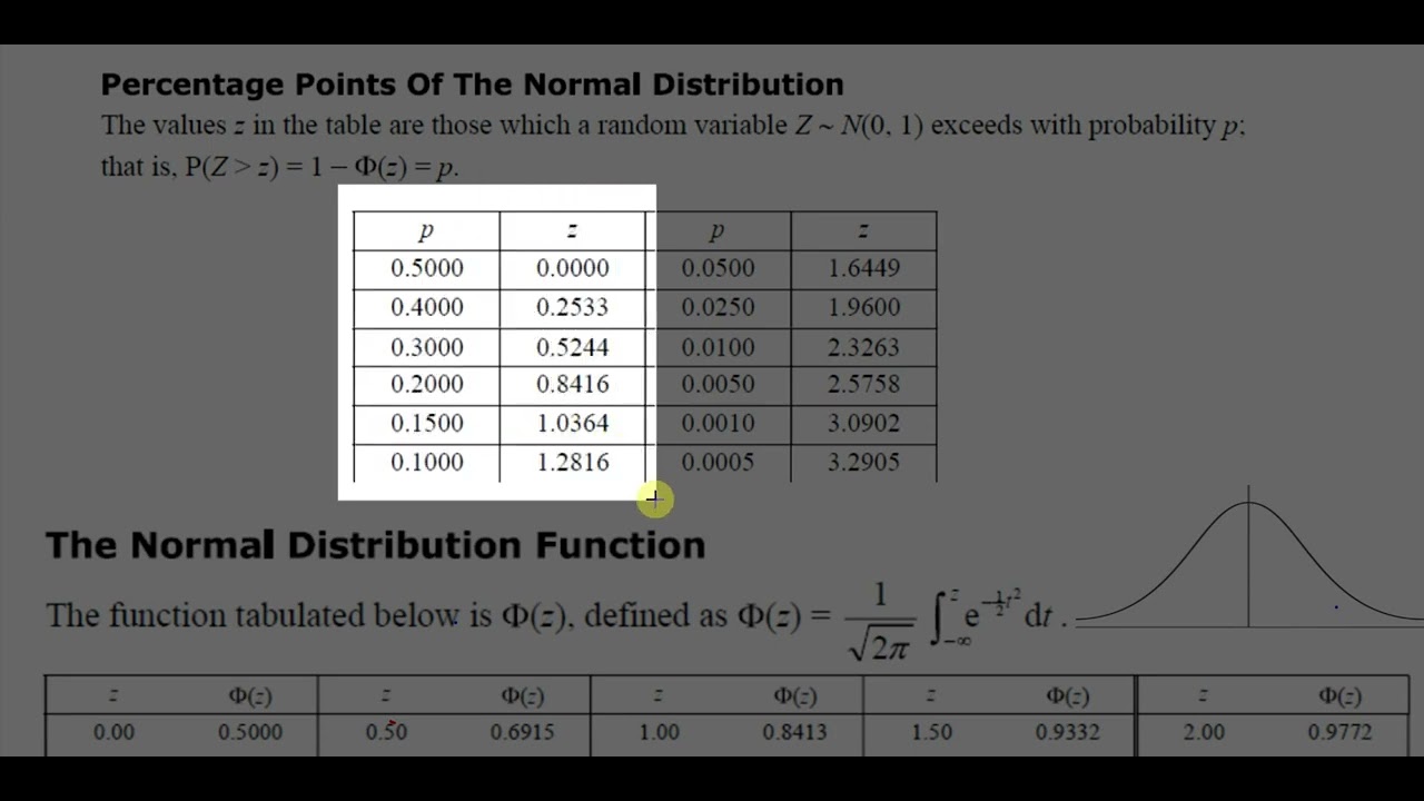 WST01/01, (IAL), Edexcel, S1, Jun/Oct 2020, Q3, Normal Distribution