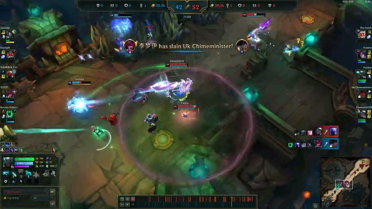 Pyke