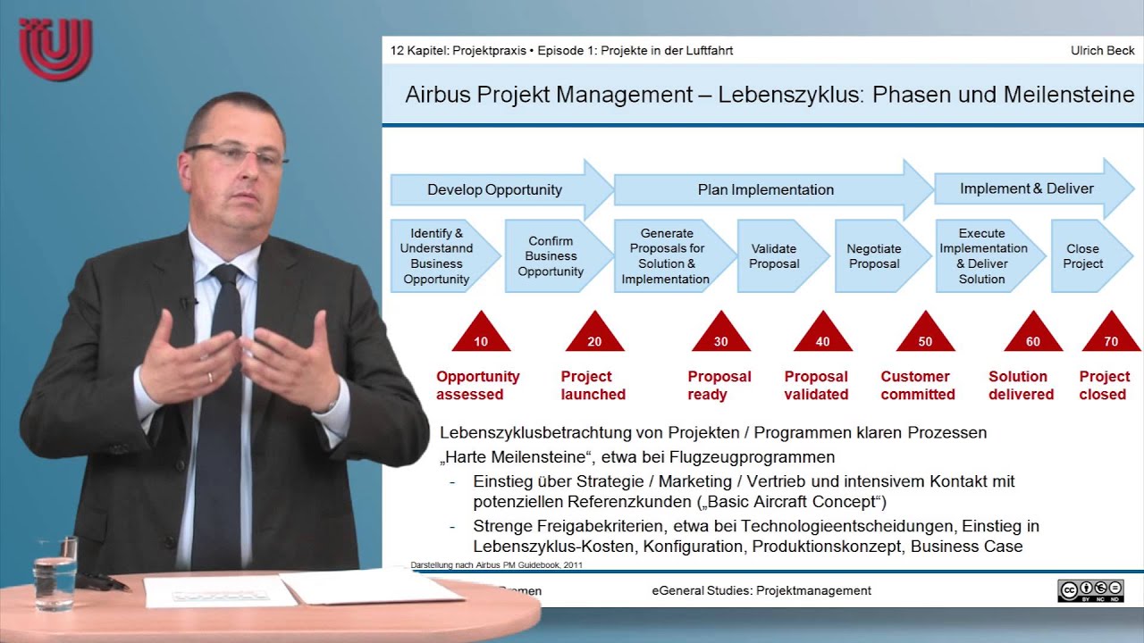 Teil 34: Projekte in der Luftfahrt mit Airbus [Projektmanagement 12: Projektpraxis Luftfahrt]