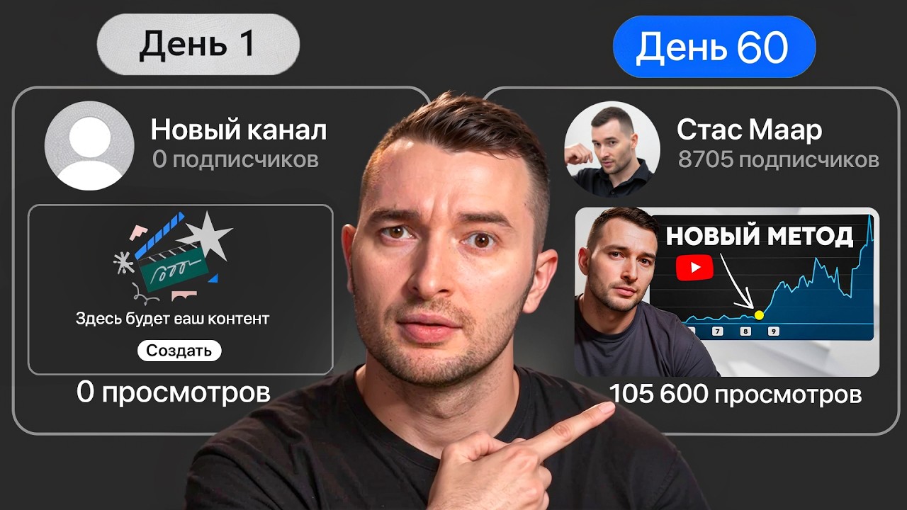 Вот как бы я развивал YouTube канал в 2026