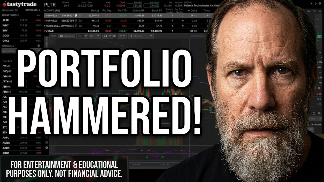 Portfolio Getting Hammered | Market Volatility Update