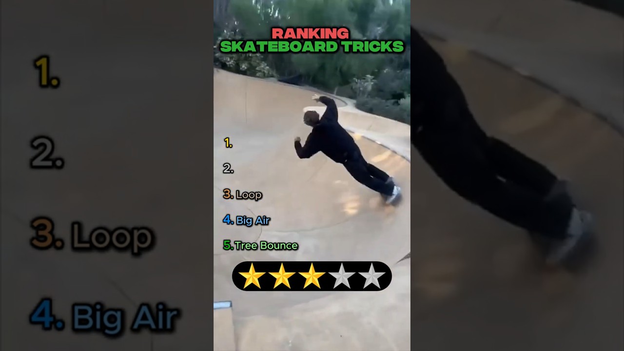 Ranking the Hardest Skateboard Tricks Ever 🔥