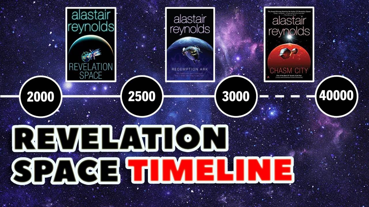 The Complete Revelation Space Chronology – Alastair Reynolds Timeline