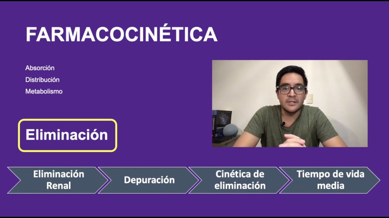 Farmacocinética: ELIMINACIÓN de fármacos