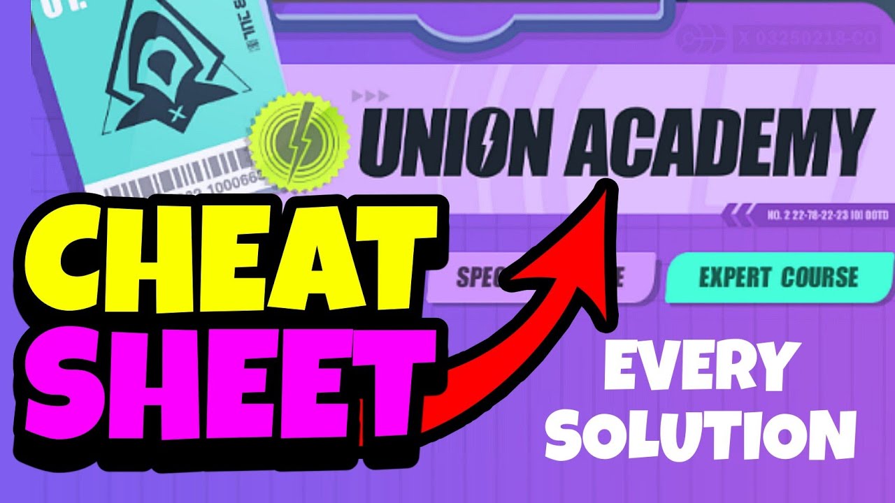 EVERY SOLUTION TO EVERY PROBLEM (ESPER ACADEMY FULL GUIDE) | DISLYTE