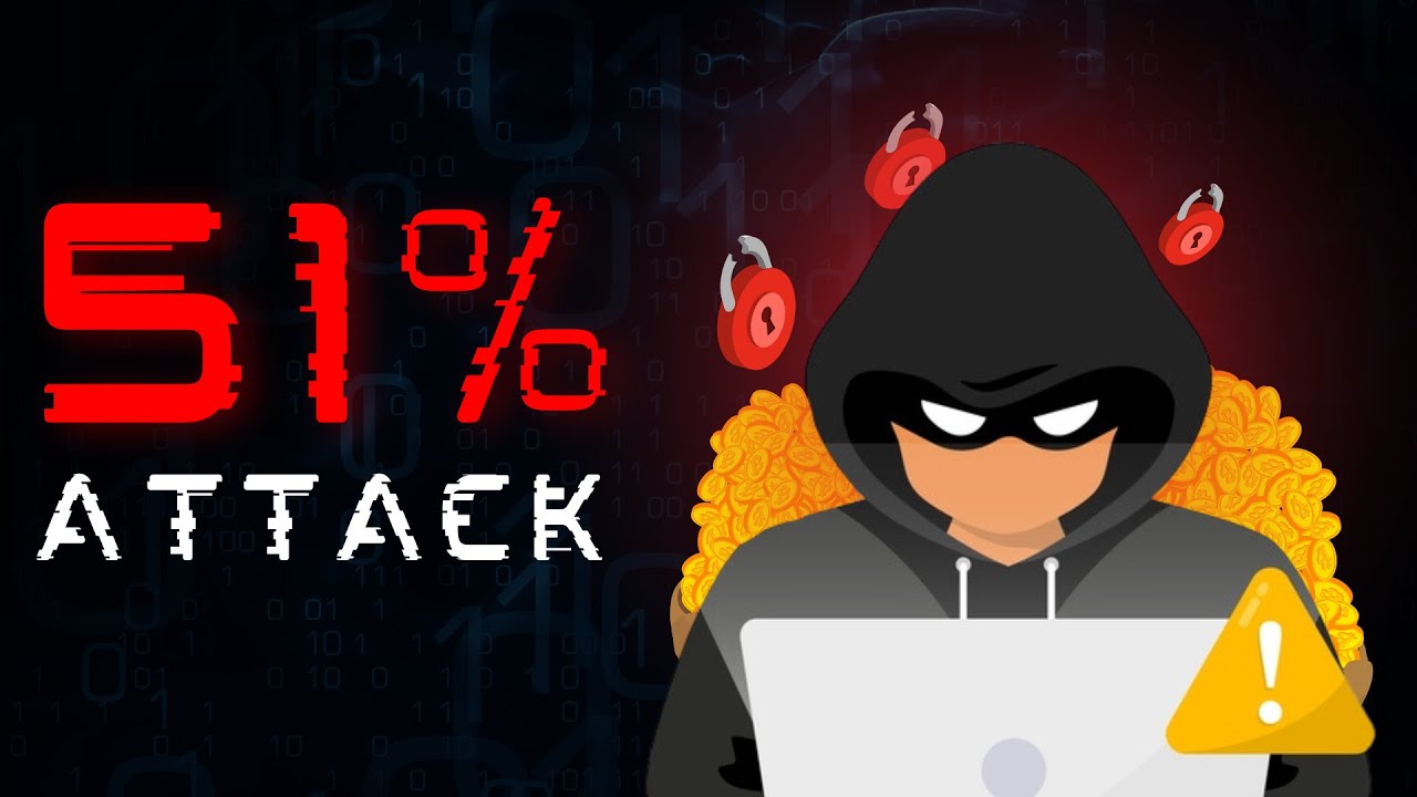 What is a 51% Attack in Crypto | Double Spending Explained (Animated)