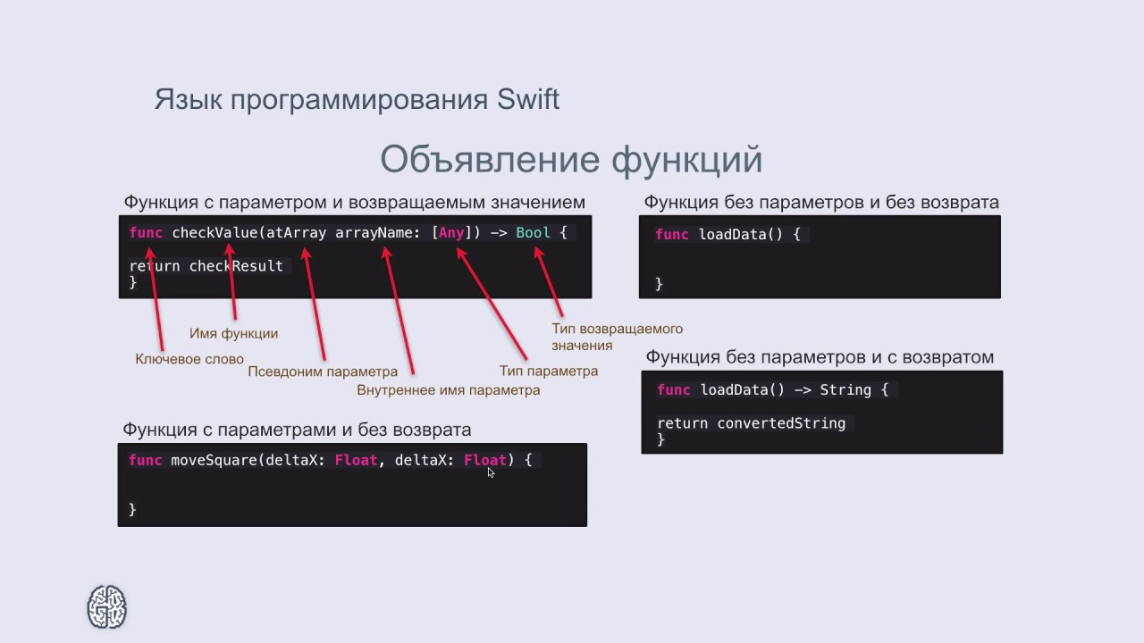 Swift 4.2: объявление и вызов функций