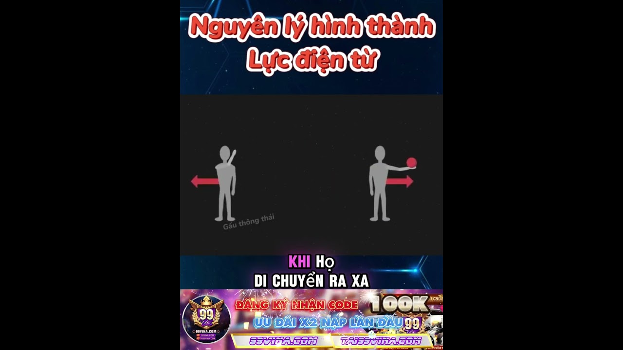 Nguy&ecirc;n l&yacute; h&igrave;nh th&agrave;nh lực điện từ P1 #congnghe #congnghemoi #congnghehay #congngheso
